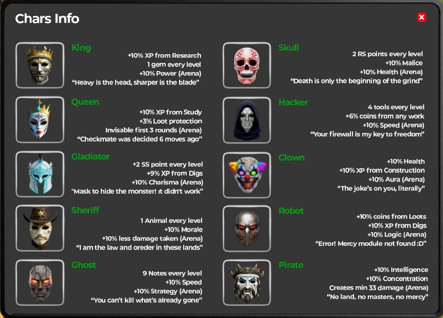 Characters & Masks